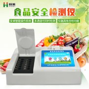 食品安全丝瓜视频下载污设备包括哪些